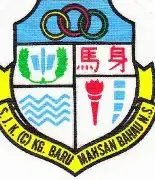 ptisbahau.actens.app